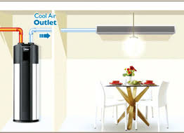 Heatpump water heater